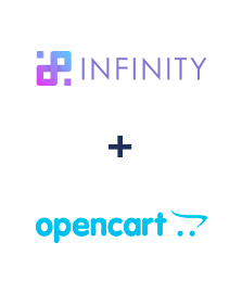 Integration of Infinity and Opencart