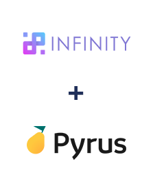 Integration of Infinity and Pyrus