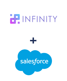 Integration of Infinity and Salesforce CRM