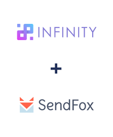 Integration of Infinity and SendFox