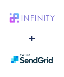 Integration of Infinity and SendGrid
