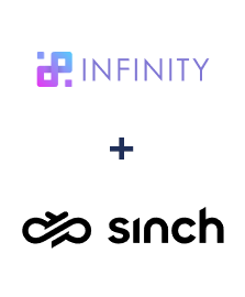 Integration of Infinity and Sinch