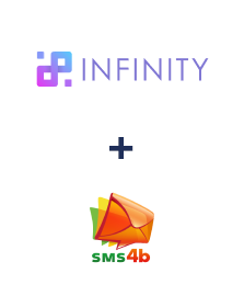 Integration of Infinity and SMS4B