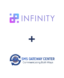 Integration of Infinity and SMSGateway