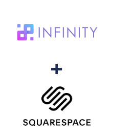 Integration of Infinity and Squarespace