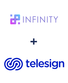 Integration of Infinity and Telesign