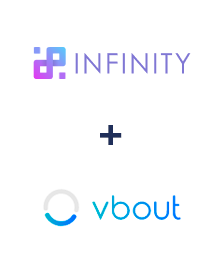 Integration of Infinity and Vbout