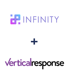 Integration of Infinity and VerticalResponse