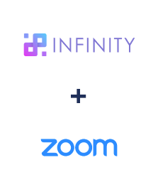 Integration of Infinity and Zoom