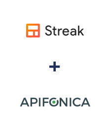Integration of Streak and Apifonica