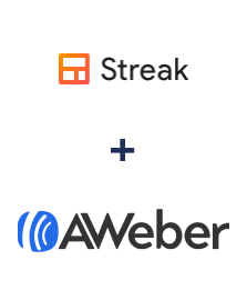 Integration of Streak and AWeber