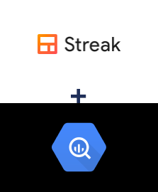 Integration of Streak and BigQuery