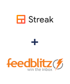 Integration of Streak and FeedBlitz