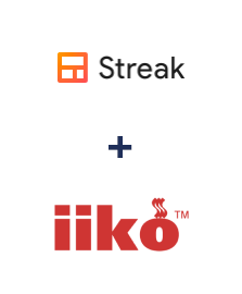 Integration of Streak and iiko Integration of Streak and iiko