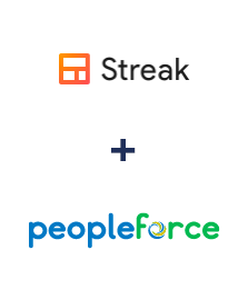 Integration of Streak and PeopleForce