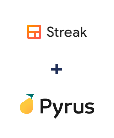 Integration of Streak and Pyrus Integration of Streak and Pyrus