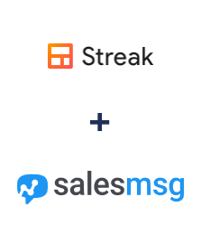 Integration of Streak and Salesmsg