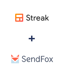 Integration of Streak and SendFox
