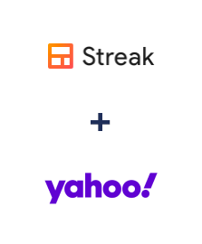 Integration of Streak and Yahoo!