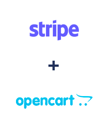 Integration of Stripe and Opencart