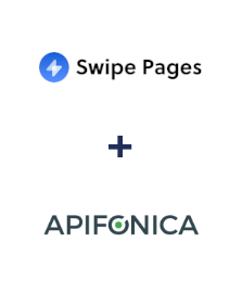 Integration of Swipe Pages and Apifonica