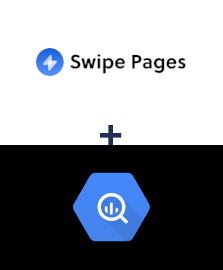 Integration of Swipe Pages and BigQuery