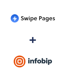 Integration of Swipe Pages and Infobip