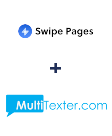 Integration of Swipe Pages and Multitexter
