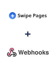 Integration of Swipe Pages and Webhooks
