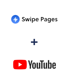 Integration of Swipe Pages and YouTube