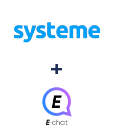 Integration of Systeme.io and E-chat