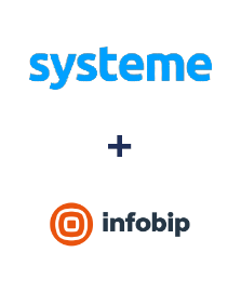 Integration of Systeme.io and Infobip