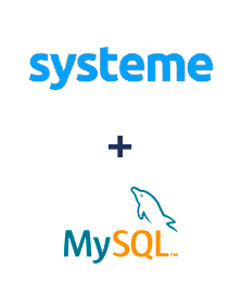 Integration of Systeme.io and MySQL