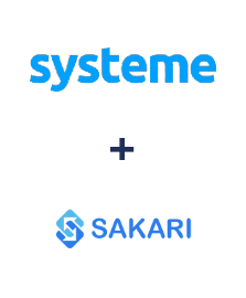 Integration of Systeme.io and Sakari