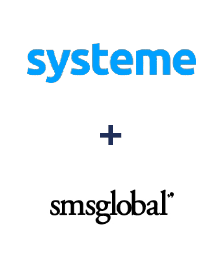 Integration of Systeme.io and SMSGlobal