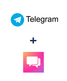 Integration of Telegram and ClickSend