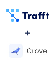 Integration of Trafft and Crove
