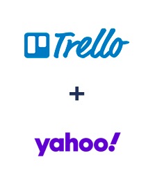 Integration of Trello and Yahoo!