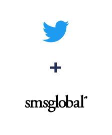 Integration of Twitter and SMSGlobal
