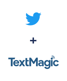 Integration of Twitter and TextMagic