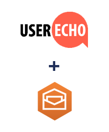 Integration of UserEcho and Amazon Workmail