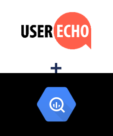 Integration of UserEcho and BigQuery