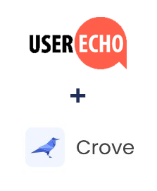 Integration of UserEcho and Crove