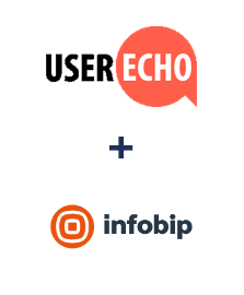 Integration of UserEcho and Infobip Integration of UserEcho and Infobip