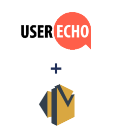 Integration of UserEcho and Amazon SES