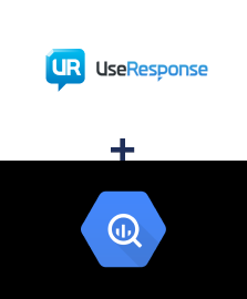 Integration of UseResponse and BigQuery