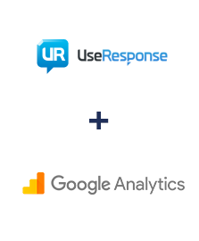 Integration of UseResponse and Google Analytics