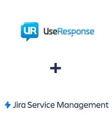 Integration of UseResponse and Jira Service Management