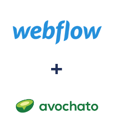 Integration of Webflow and Avochato
