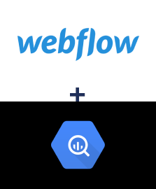 Integration of Webflow and BigQuery